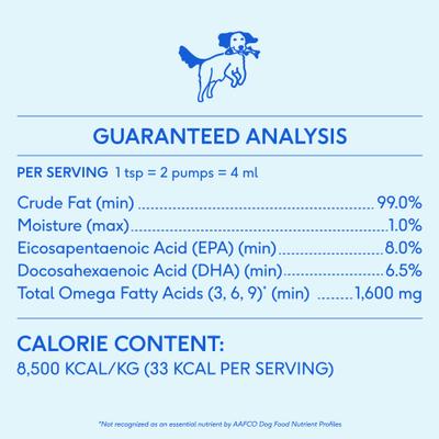 Sockeye Salmon Flavored Oil Skin & Coat Health Liquid Supplement for Dogs & Cats, 8-fl oz
