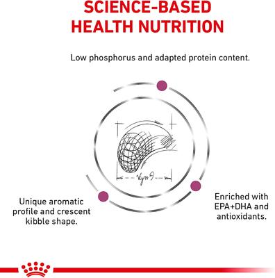 Adult Renal Support S Dry Dog Food, 6-lb bag