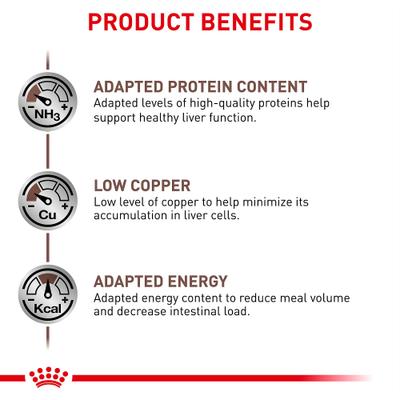 Alimento enlatado para perros adultos Hepatic Loaf, 13.7 oz, caja de 24