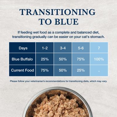 W+U Weight Management + Urinary Care Chicken Wet Cat Food, 5.5-oz can, 24 count