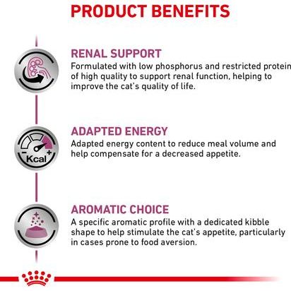 Alimento seco para gatos Adult Renal Support, bolsa de 6.6 lb