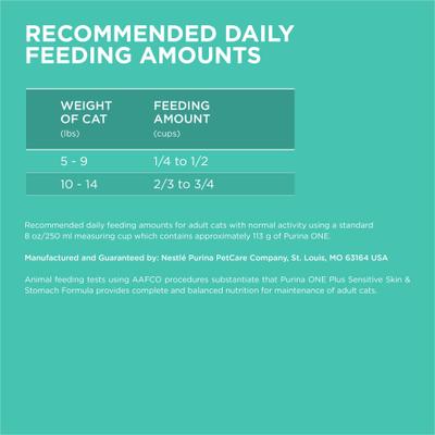 Alimento seco digestivo natural para gatos adultos con piel y estómago sensibles Plus, bolsa de 16 lb