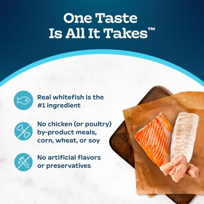 Tastefuls Spoonless Singles Whitefish, Tuna & Salmon Entree Variety Pack Adult Pate Wet Cat Food, 2.6-oz twin pack, case of 12