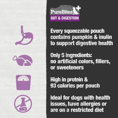 Plus Squeezables- Gut & Digestion Dog Food Toppings, 2.5-oz tube, 15 count
