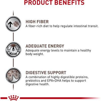 Alimento seco para perros adultos con alto contenido gastrointestinal en fibra, bolsa de 8.8 lb