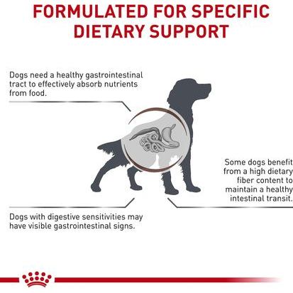 Alimento seco para perros adultos con alto contenido gastrointestinal en fibra, bolsa de 8.8 lb