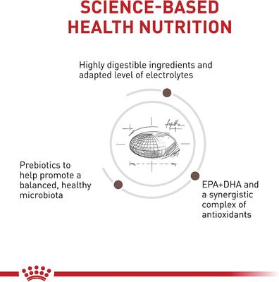 Adult Gastrointestinal High Fiber Dry Dog Food, 8.8-lb bag
