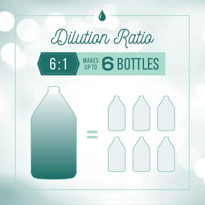 Champú medicado con alquitrán y azufre, botella de 32 onzas líquidas