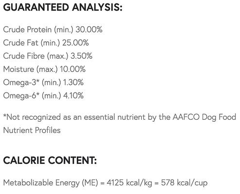 Professional Dry Dog Food 30/25, 33-lb bag