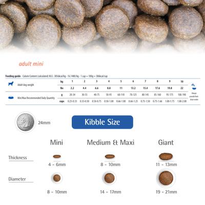 N&D Tropical Selection Salmon Adult Mini Dry Dog Food, 11-lb bag