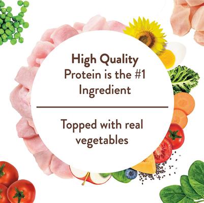 Ultra Variety Pack Adult Grain-Free Turkey Entree & Chicken Entree Pate Dog Food Trays with Toppers, 3.5-oz tray, bundle of 24