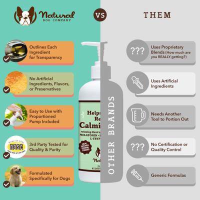 Calming Hemp Oil Peanut Butter & Bacon Flavored Supplement for Dogs, 16-fl oz bottle