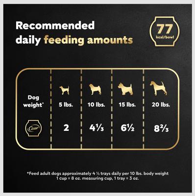 Wholesome Bowls Chicken, Carrots, Barley & Green Beans Recipe Small Breed Adult Wet Dog Food, 3-oz tray, case of 10