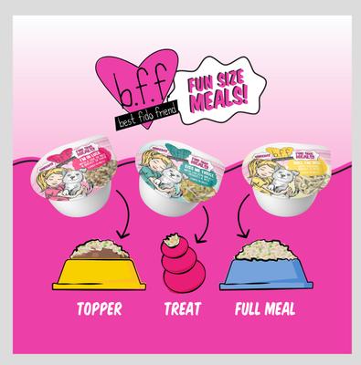 Best Fido Friend Fun Size Meals You My Munchkin Wet Dog Food, 2.75-oz cup, case of 12