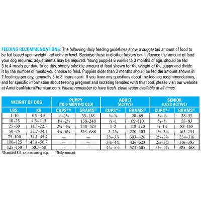 Grain-Free Ocean Fish Meal & Potato Recipe Dry Dog Food, 26-lb bag