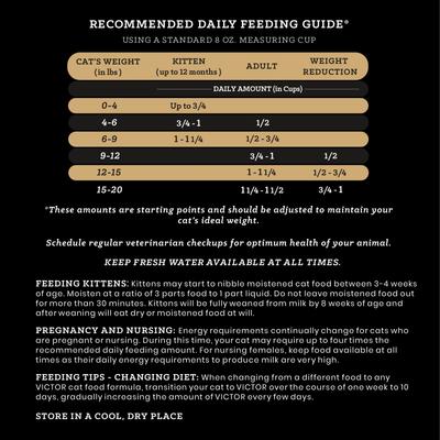 Hi-Pro Plus Active Cat & Kitten Ocean Fish Recipe High Protein Dry Cat Food, 15-lb bag