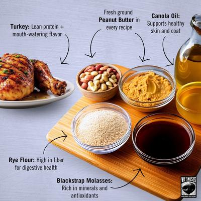 Grilled Turkey Crunchy Dog Treats, 14-oz box