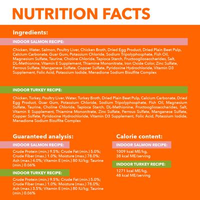 Perfect Portions Indoor Salmon & Turkey Recipe Variety Pack Grain-Free Pate Wet Cat Food, 2.6-oz tray, case of 12 twin-packs