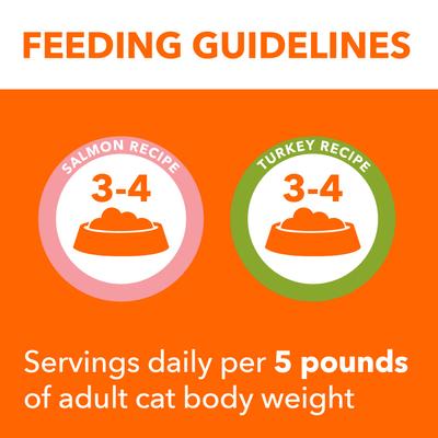 Perfect Portions Indoor Salmon & Turkey Recipe Variety Pack Grain-Free Pate Wet Cat Food, 2.6-oz tray, case of 12 twin-packs