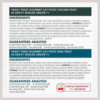 Senior 7+ Chicken, Beef & Tuna Feasts Variety Pack Canned Cat Food, 3-oz can, case of 24