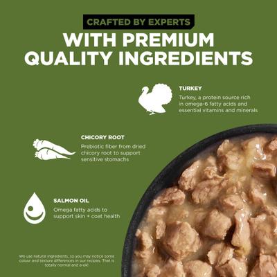 Sensitivities Limited Ingredient Grain-Free Shredded Turkey Dog Food, 12.5-oz, case of 12
