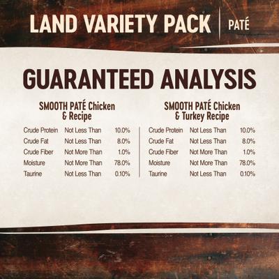 CORE Tiny Tasters - Alimento para gatos sin cereales, paquete variado de paté de pollo y pavo, 1.75 oz (paquete de 12)