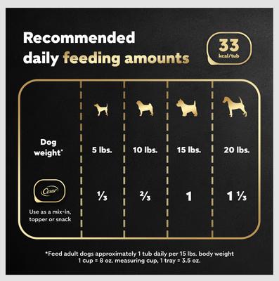 Simply Crafted Chicken, Duck, Purple Potatoes, Pumpkin, Green Beans & Brown Rice Adult Wet Dog Food Meal Topper, 1.3-oz tray, case of 10