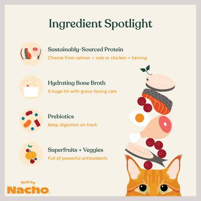 Chicken, Herring & Salmon Variety Pack Minced Wet Cat Food, 3-oz can, case of 12