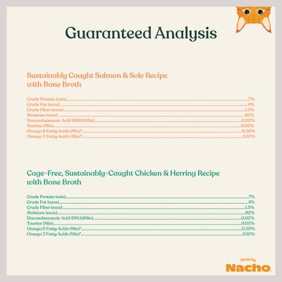 Chicken, Herring & Salmon Variety Pack Minced Wet Cat Food, 3-oz can, case of 12