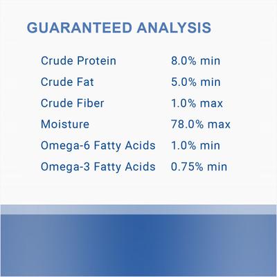 Alimento enlatado para perros sin cereales Salmon Loaf, 12.5 oz, caja de 12