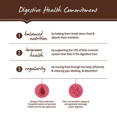 Adult & Puppy Grain-Free Salmon, Anchovy & Sardine Meal Recipe Dry Dog Food, 24-lb bag