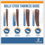Jumbo 6-inch Bully Sticks Dog Treats, 3 count