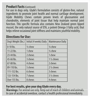 Hip & Joint Support Supplement with Glucosamine & Chondroitin for Dogs, 120 count