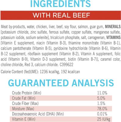 Purina Puppy Chow Classic Ground Real Beef & Chicken Wet Puppy Food Variety Pack, 5.5-oz can, case of 8