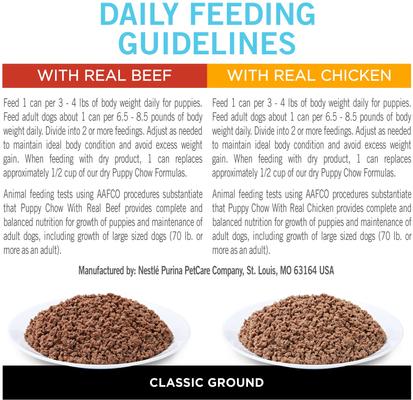 Purina Puppy Chow Classic Ground Real Beef & Chicken Wet Puppy Food Variety Pack, 5.5-oz can, case of 8