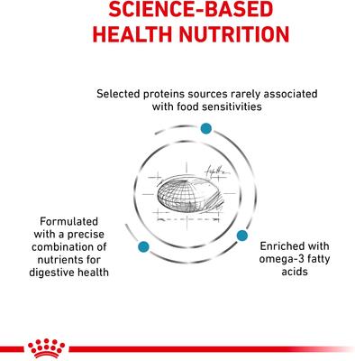 Adult Selected Protein Potato & Duck Formula Dry Dog Food, 25-lb bag