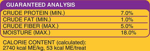 Mini Jumbone Real Beef Flavor Dog Treats, 105 count