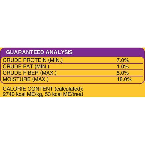 Mini premios Jumbone con sabor a carne de res real para perros, 105 unidades