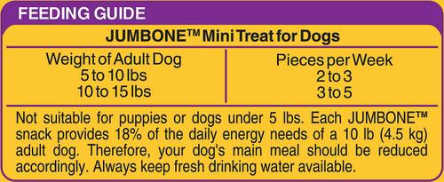 Mini Jumbone Real Beef Flavor Dog Treats, 105 count