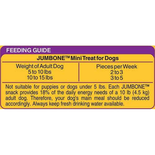 Mini premios Jumbone con sabor a carne de res real para perros, 105 unidades