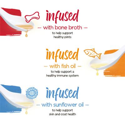 Infused Pate with Real Lamb, Chicken, Beef Variety Pack Wet Dog Food, 3-oz can, case of 24