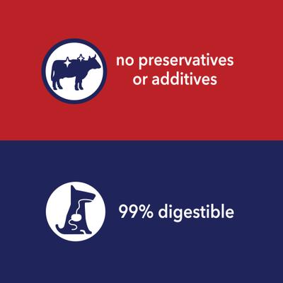 Beefhide Munchy Mini Rolls 5-inch Chicken Flavored Dog Hard Chews, 1.5-lb bag