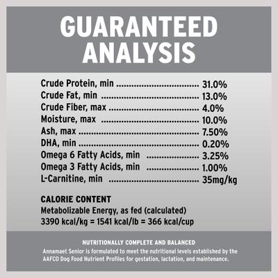 Original 31% Senior Dry Dog Food, 25-lb bag