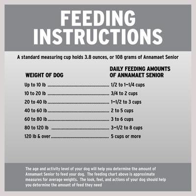 Original 31% Senior Dry Dog Food, 25-lb bag