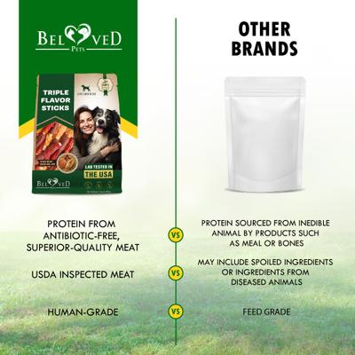 Natural Pet Dried Snacks Triple Duck, Chicken & Meat Flavor Human Grade Grain-Free Rawhide Dog Chews, 10.6-lb bag