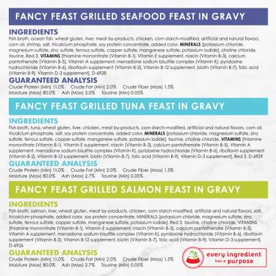 Bundle: Fancy Feast Grilled Seafood Feast Variety Pack Canned Food, 3-oz, case of 24 + PrettyLitter Cat Litter