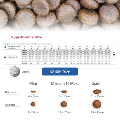 N&D Prime Chicken & Pomegranate Medium & Maxi Puppy Grain-Free Dry Dog Food, 26.4-lb bag