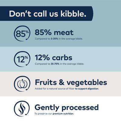 Bundle: ZIWI Peak Lamb Grain-Free Air-Dried Dog Food, 35.2-oz bag + Lamb with Green Vegetables Recipe Steam & Dried Dog Food, 28.8-oz bag