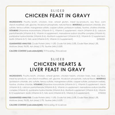 Poultry Lovers Sliced Collection Gravy Variety Pack Wet Cat Food, 3-oz can, case of 24
