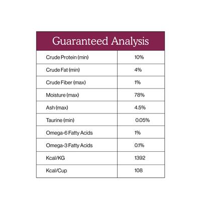 Cat Person by Weruva Chicken & Duck Grain-Free Pate Wet Cat Food, 2.75-oz cup, case of 5